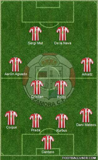 Zamora C.F. Formation 2015