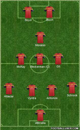 Real Salt Lake Formation 2015
