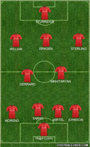 Liverpool Formation 2015