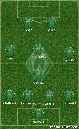 Werder Bremen Formation 2015