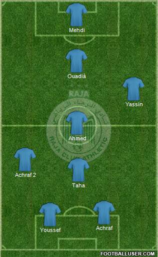 Raja Club Athletic Formation 2015