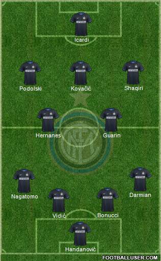 F.C. Internazionale Formation 2015