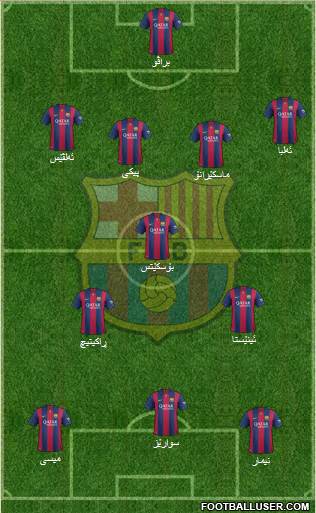 F.C. Barcelona Formation 2015