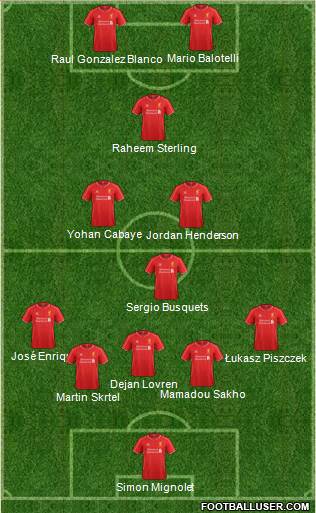 Liverpool Formation 2015