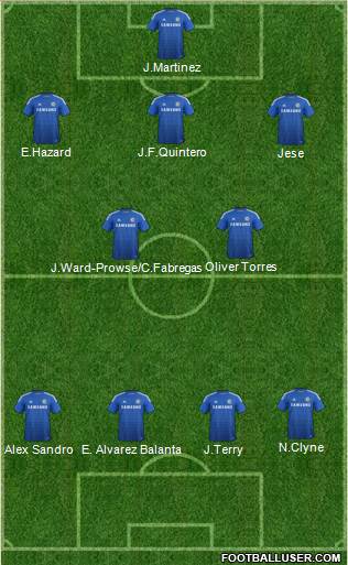 Chelsea Formation 2015