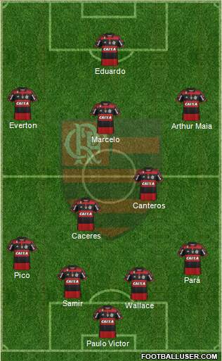 CR Flamengo Formation 2015