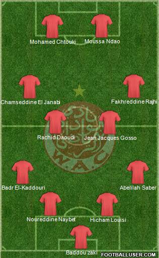 Wydad Athletic Club Formation 2015