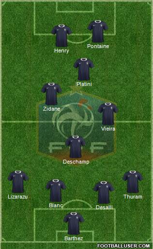 France Formation 2015