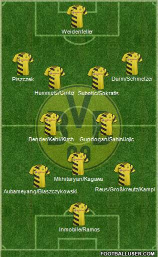 Borussia Dortmund Formation 2015