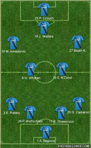 Stoke City 4-2-2-2 football formation