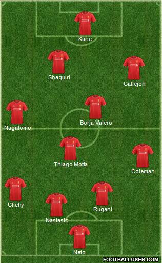 Liverpool Formation 2015