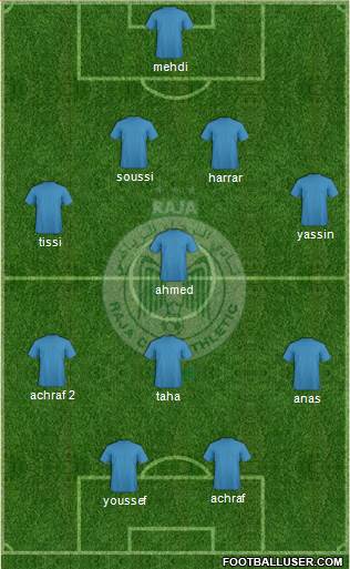 Raja Club Athletic Formation 2015
