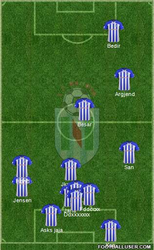 FC Renova Dzepciste Formation 2015
