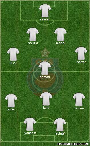 Olympique Club de Safi Formation 2015