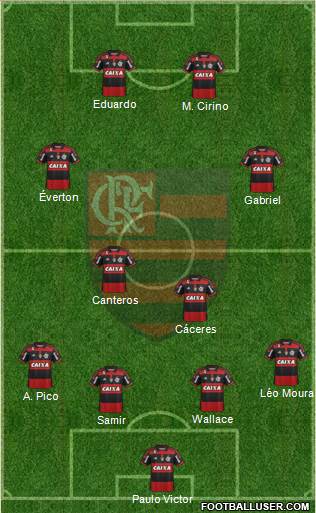 CR Flamengo Formation 2015