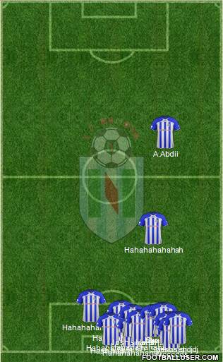 FC Renova Dzepciste Formation 2015