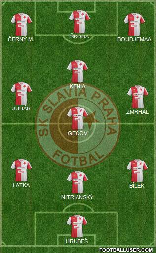 Slavia Prague Formation 2015