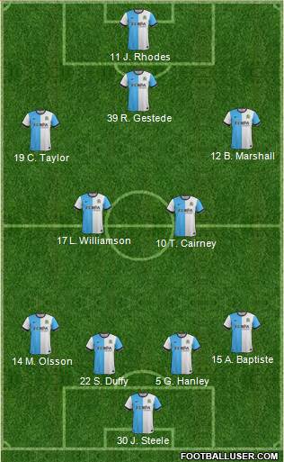 Blackburn Rovers 4-2-2-2 football formation