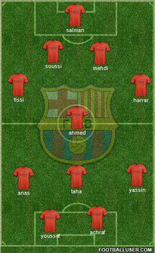 F.C. Barcelona Formation 2015