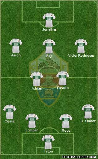 Elche C.F., S.A.D. Formation 2015