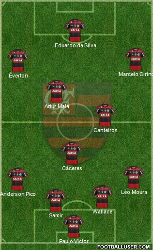 CR Flamengo Formation 2015