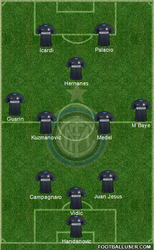 F.C. Internazionale Formation 2015