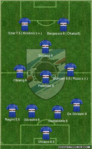 Sampdoria Formation 2015