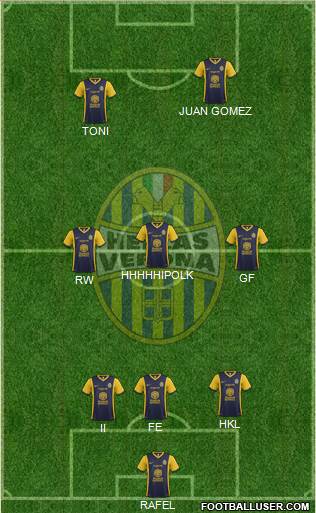 Hellas Verona Formation 2015