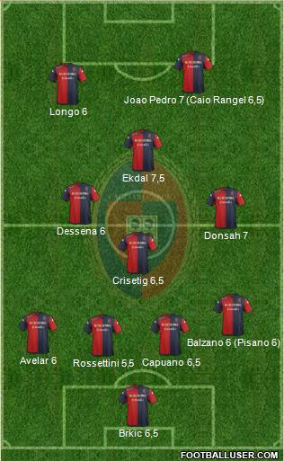 Cagliari Formation 2015