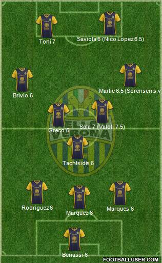 Hellas Verona Formation 2015