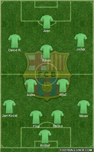 F.C. Barcelona Formation 2015