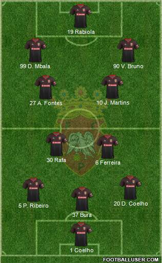 Futebol Clube de Penafiel Formation 2015