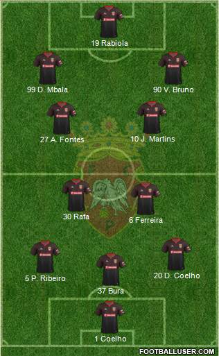 Futebol Clube de Penafiel 3-4-3 football formation