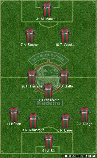 Clube Sport Marítimo - SAD 4-3-3 football formation