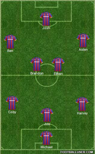 Crystal Palace Formation 2015