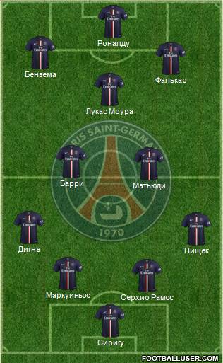 Paris Saint-Germain Formation 2015