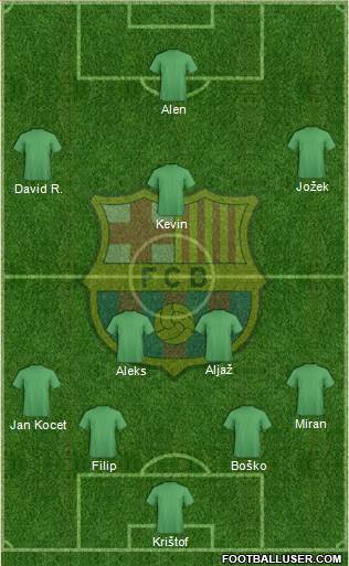 F.C. Barcelona Formation 2015
