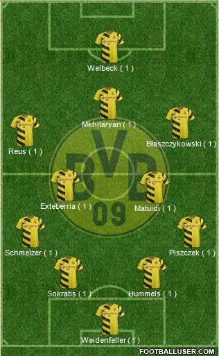 Borussia Dortmund Formation 2015