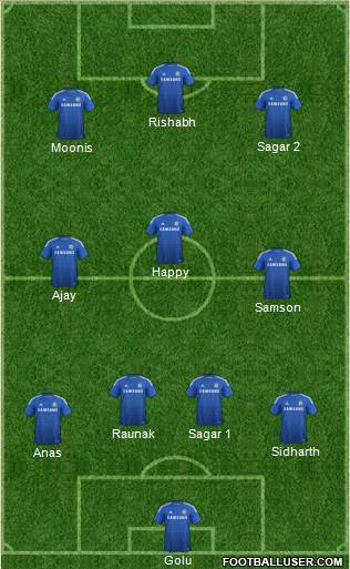 Chelsea Formation 2015