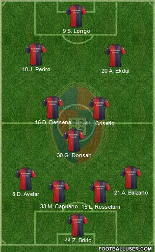 Cagliari Formation 2015
