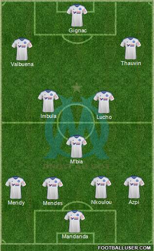 Olympique de Marseille Formation 2015