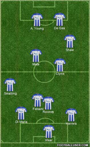 Colchester United Formation 2015