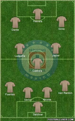 Club Deportivo Cruz Azul Formation 2015