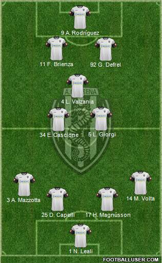 Cesena 4-3-3 football formation