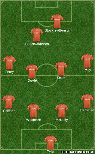 Luton Town Formation 2015