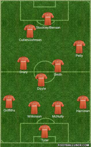 Luton Town Formation 2015