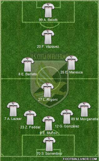 Città di Palermo 5-4-1 football formation