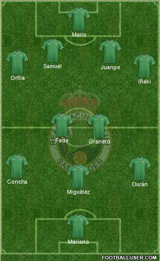 R. Racing Club S.A.D. Formation 2015