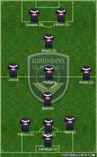 FC Girondins de Bordeaux Formation 2015