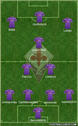 Fiorentina Formation 2015